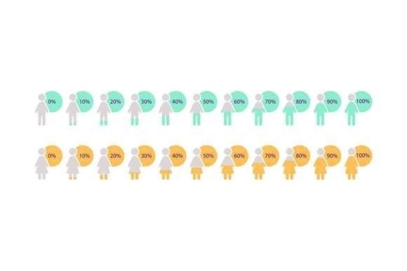 Demographic Infographic Charts: A Complete Visual Toolkit for Population Studies