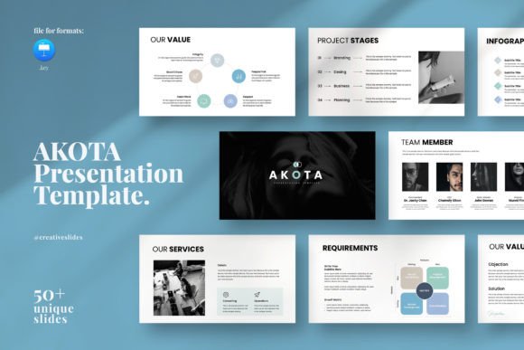 The Akota Keynote Template: Elevating Professional Presentations